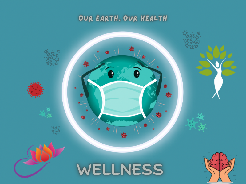 Project Swasthya – Wellness